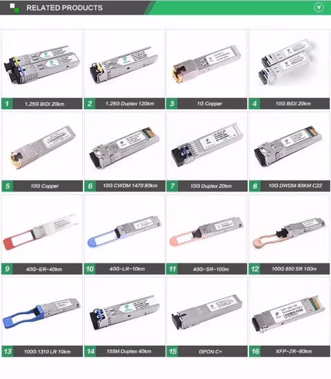 SFP Stm16 2.5g 2 км 1310 нм дуплексный модуль LC Ddm SMF SFP